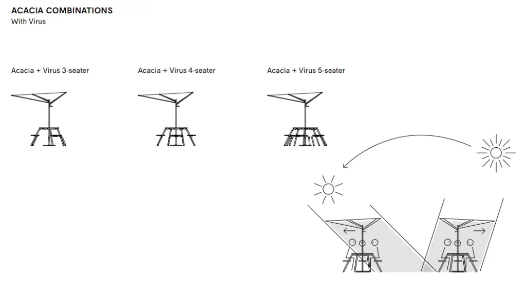 Schermafbeelding 2025-10-30 103806.webp